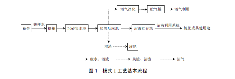 图1.png