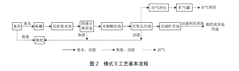 图2.png