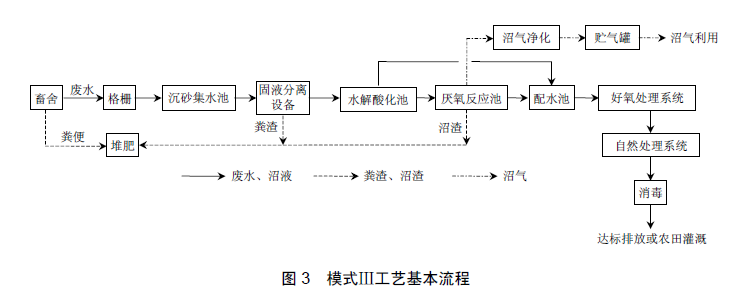 图3.png